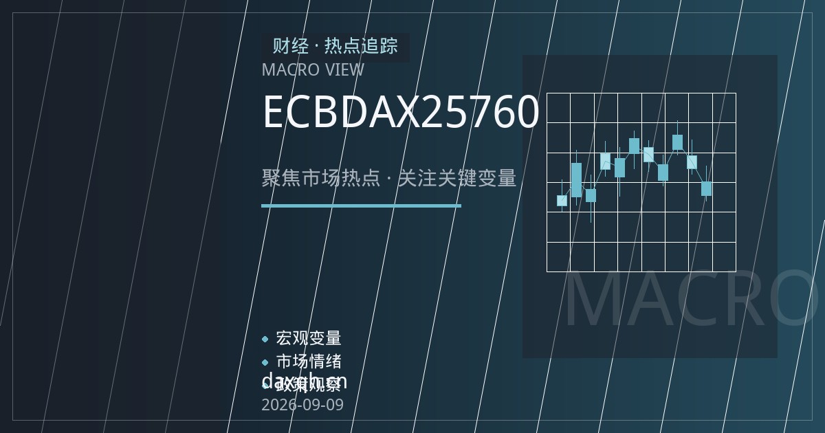 ECB决议前DAX期货区间博弈：25760-26000攻防与事件驱动策略