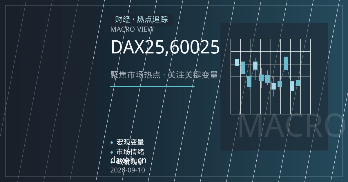 布油破百叠加剧通胀忧虑，德指DAX期货失守25,600关，欧央行加息25基点几无悬念