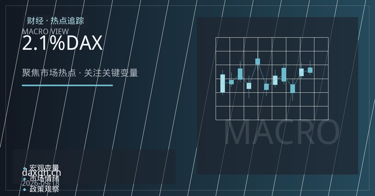 欧元区通胀回落至2.1%附近，DAX指数期货高位震荡格局解析