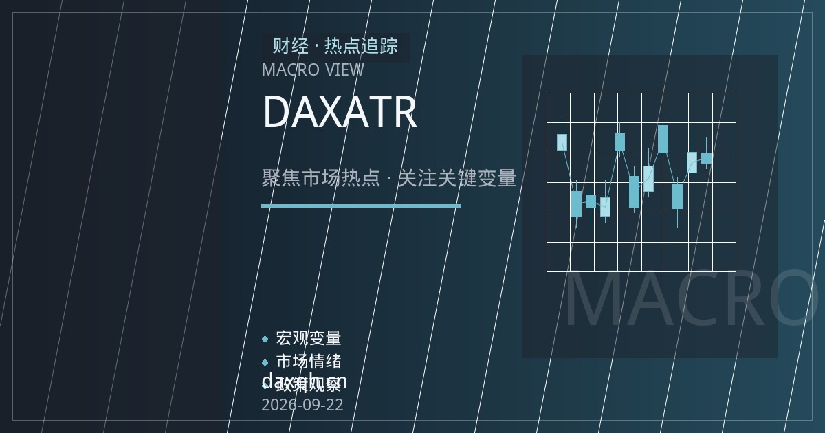 DAX期货创新高后的节奏管理：以ATR与关键点位为核心的策略框架